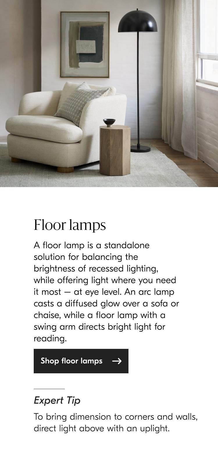 Shop Floor lamps